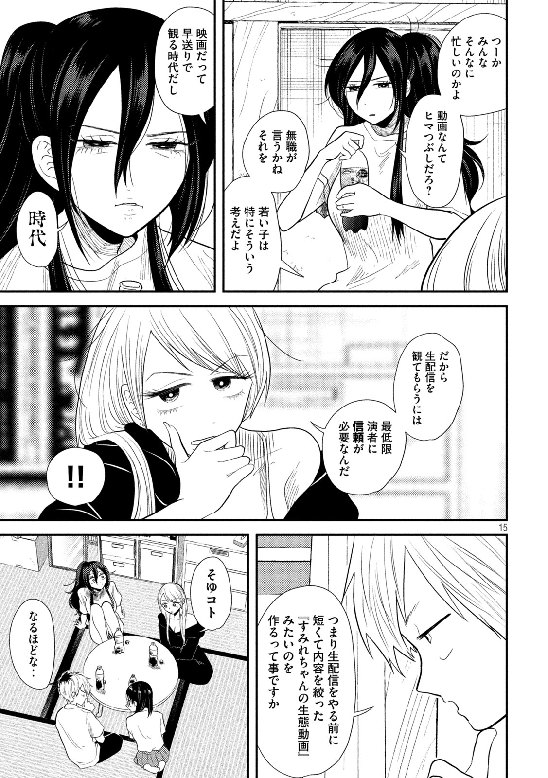 15