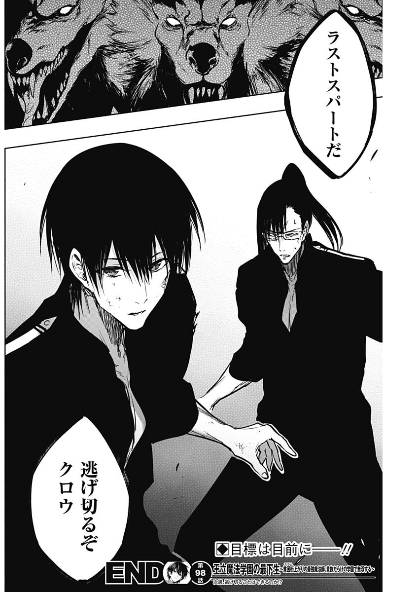 王立魔法学園の最下生　～　貧困街（スラム）上がりの最強魔法師、貴族だらけの学園で無双する　～ - raw - 第98話 - https://jpee.aabb.to/JPEE/16258/2zofxvydfce.jpg