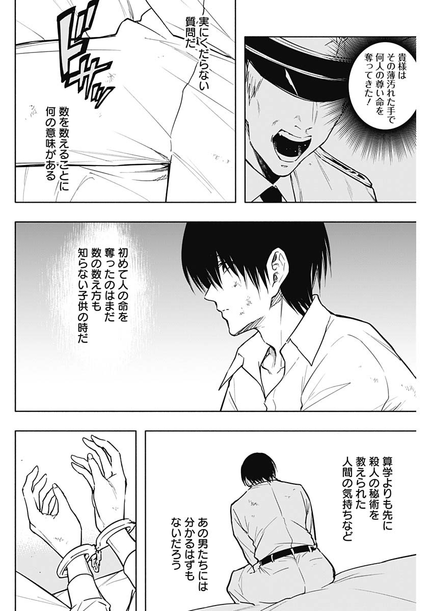 王立魔法学園の最下生　～　貧困街（スラム）上がりの最強魔法師、貴族だらけの学園で無双する　～ - raw - 第87話 - https://jpee.aabb.to/JPEE/16344/2ibswkmmrxu.jpg