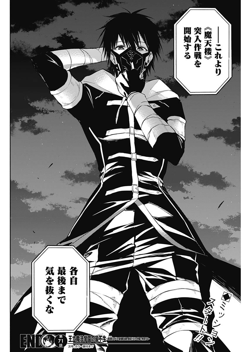 王立魔法学園の最下生　～　貧困街（スラム）上がりの最強魔法師、貴族だらけの学園で無双する　～ - raw - 第71話 - https://jpee.aabb.to/JPEE/16503/ycbqalrcnzj.jpg