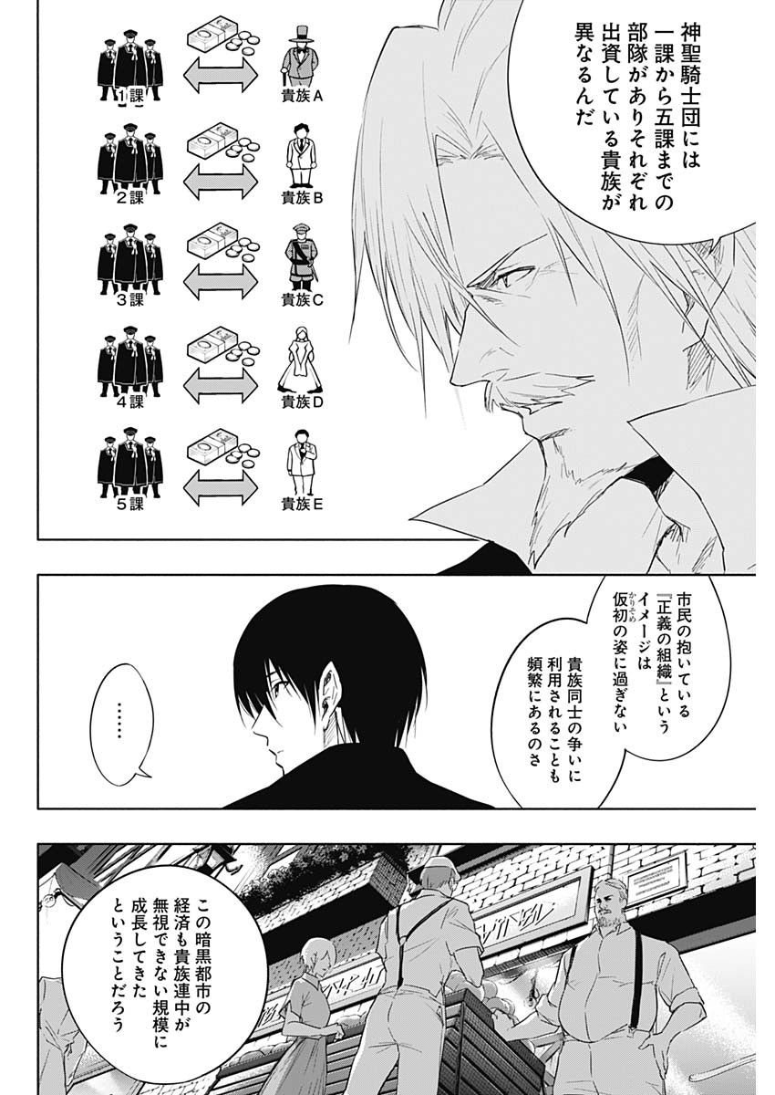 王立魔法学園の最下生　～　貧困街（スラム）上がりの最強魔法師、貴族だらけの学園で無双する　～ - raw - 第56話 - https://jpee.aabb.to/JPEE/16544/yozpqtolruv.jpg