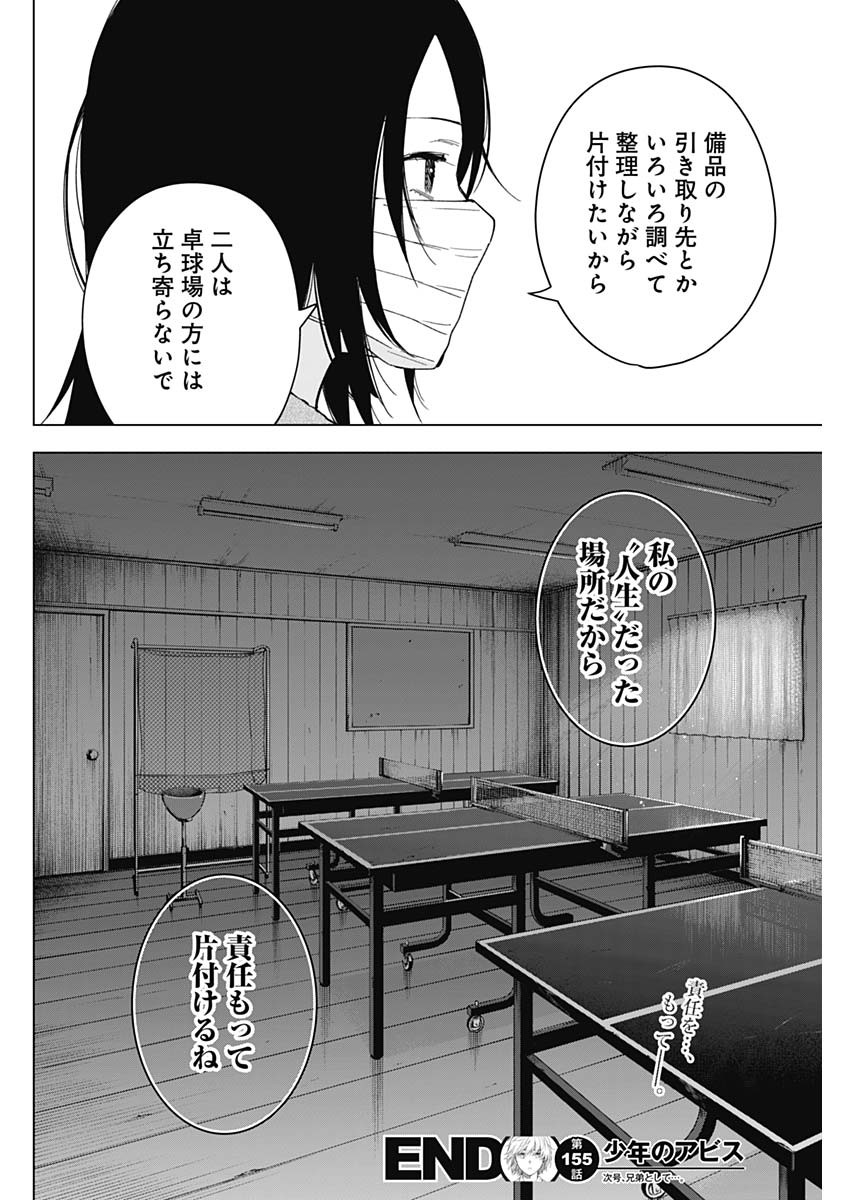 少年のアビス - raw - 第155話 - https://jpee.aabb.to/JPEE/16687/ql3ayokzqhx.jpg
