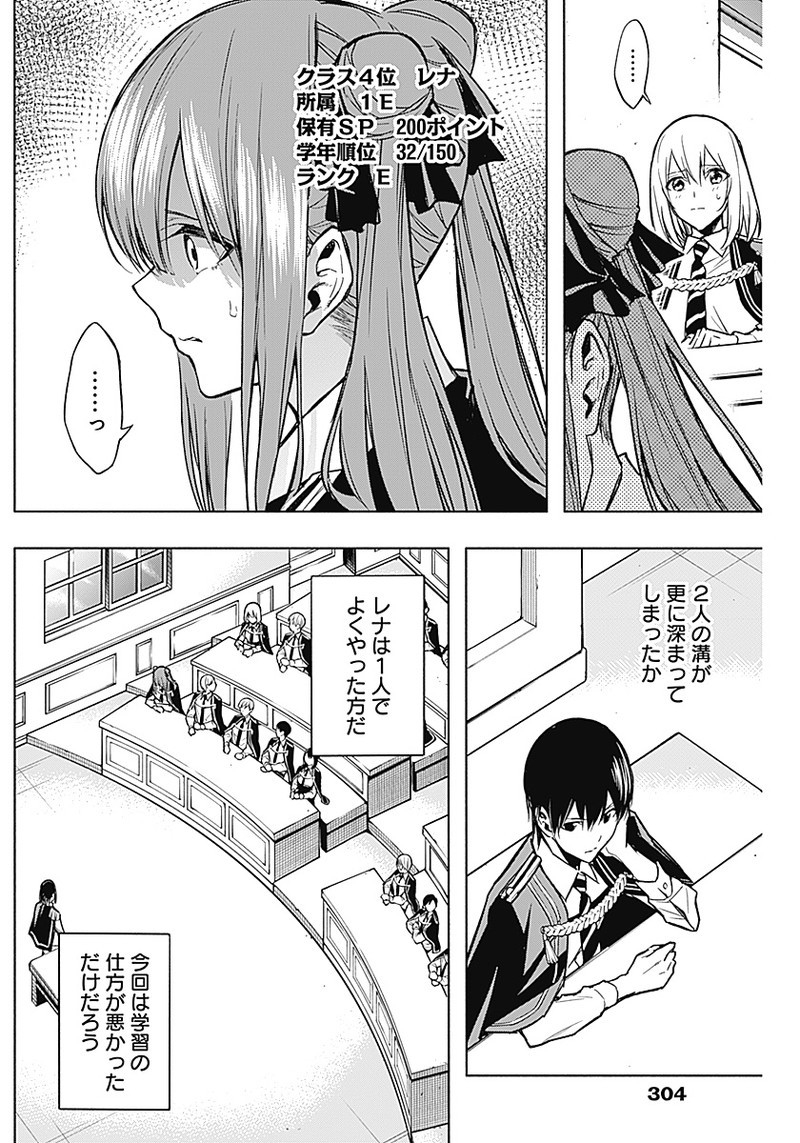 王立魔法学園の最下生　～　貧困街（スラム）上がりの最強魔法師、貴族だらけの学園で無双する　～ - raw - 第21話 - https://jpee.aabb.to/JPEE/16771/43o5mllhxz5.jpg