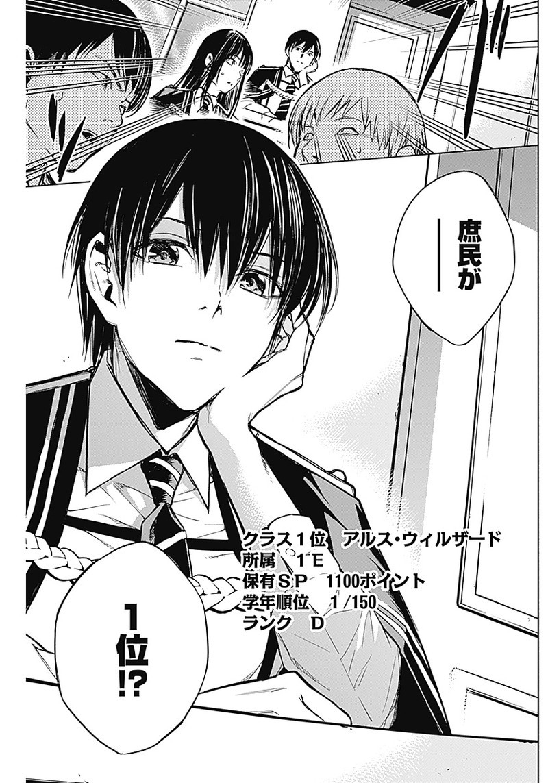 王立魔法学園の最下生　～　貧困街（スラム）上がりの最強魔法師、貴族だらけの学園で無双する　～ - raw - 第21話 - https://jpee.aabb.to/JPEE/16771/nrpk4sgxpnp.jpg