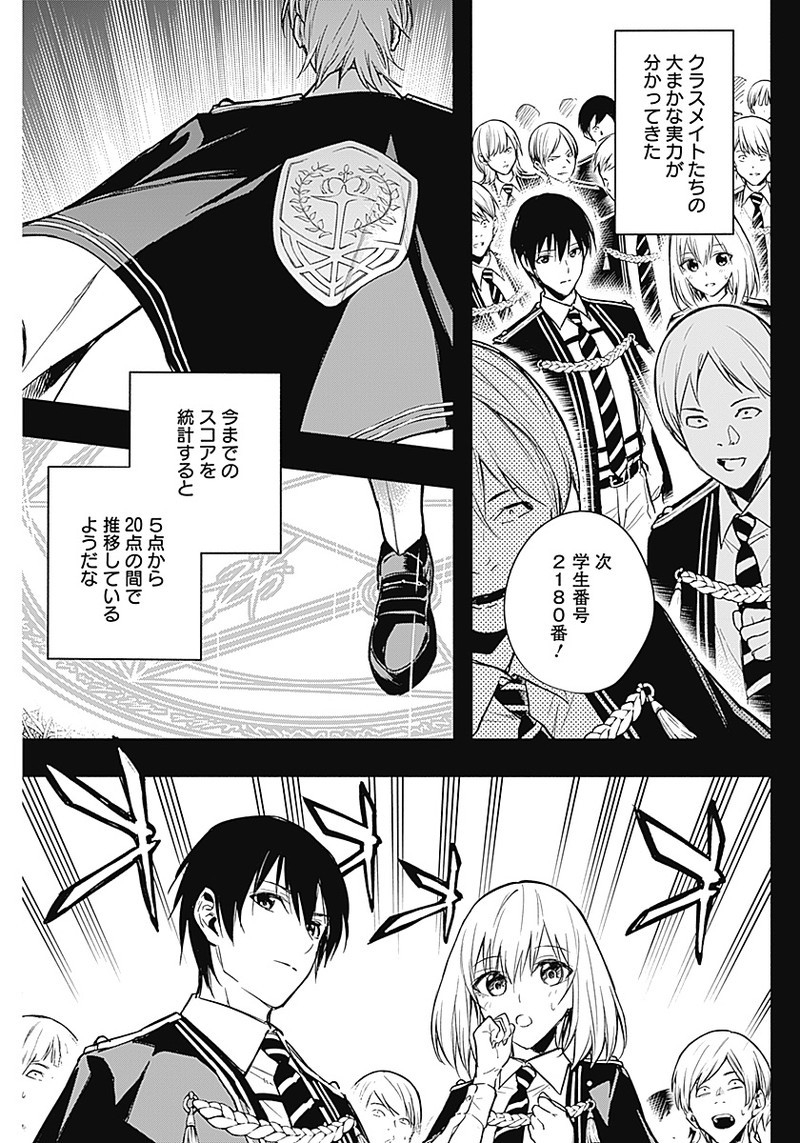 王立魔法学園の最下生　～　貧困街（スラム）上がりの最強魔法師、貴族だらけの学園で無双する　～ - raw - 第19話 - https://jpee.aabb.to/JPEE/16782/3rpn2qx5cur.jpg