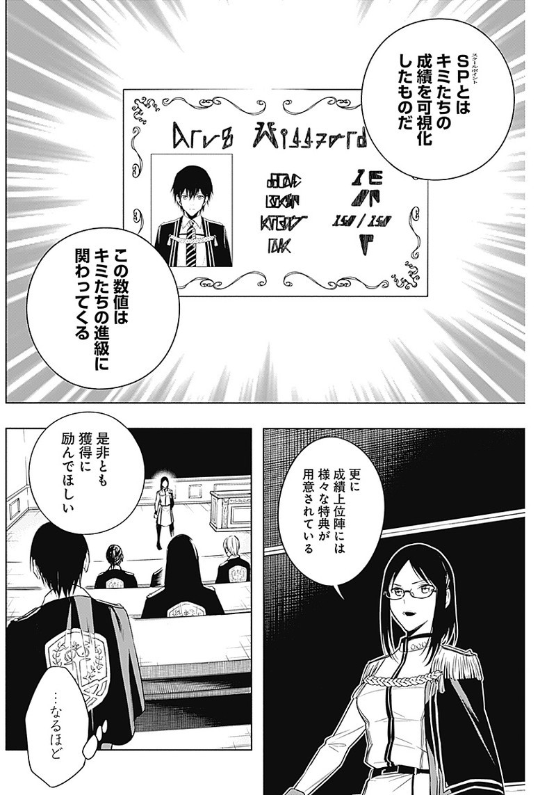 王立魔法学園の最下生　～　貧困街（スラム）上がりの最強魔法師、貴族だらけの学園で無双する　～ - raw - 第12話 - https://jpee.aabb.to/JPEE/16879/hrur3zs3dhb.jpg