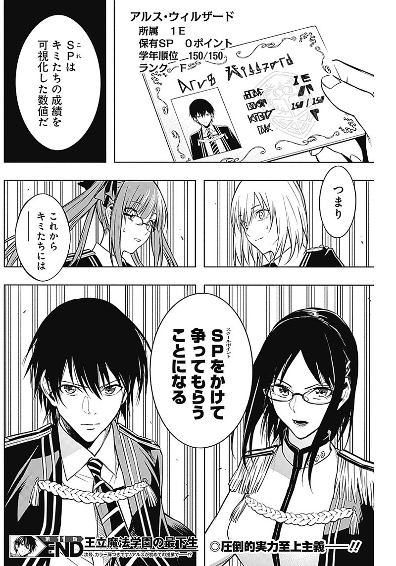 王立魔法学園の最下生　～　貧困街（スラム）上がりの最強魔法師、貴族だらけの学園で無双する　～ - raw - 第11話 - https://jpee.aabb.to/JPEE/16904/onjfiiyhmm4.jpg