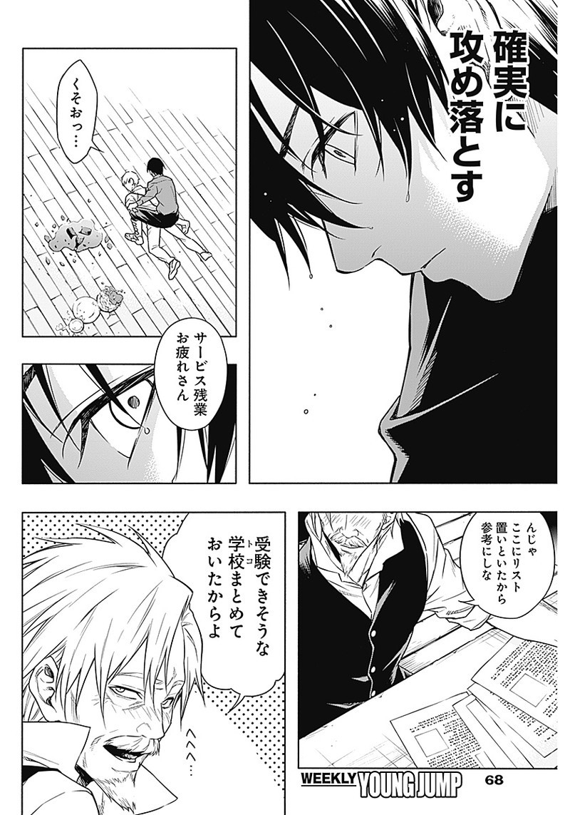 王立魔法学園の最下生　～　貧困街（スラム）上がりの最強魔法師、貴族だらけの学園で無双する　～ - raw - 第3話 - https://jpee.aabb.to/JPEE/16908/1oyqdjmnuii.jpg