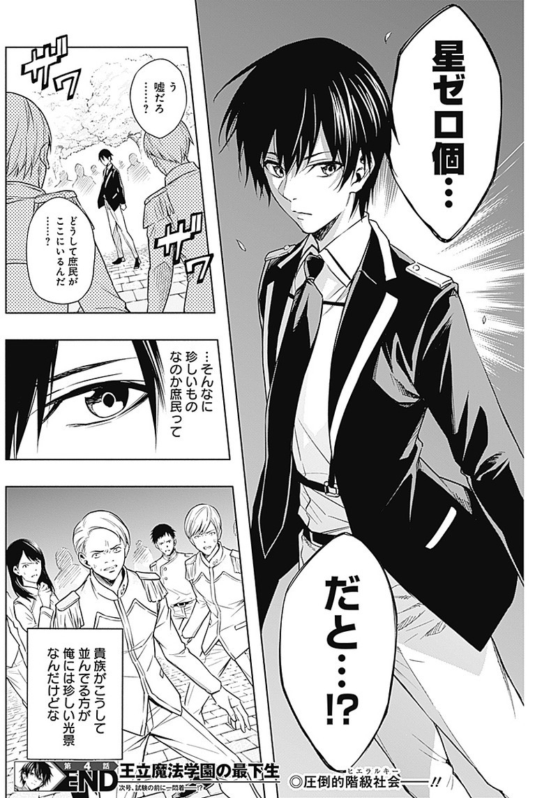 王立魔法学園の最下生　～　貧困街（スラム）上がりの最強魔法師、貴族だらけの学園で無双する　～ - raw - 第4話 - https://jpee.aabb.to/JPEE/16926/wujvszxyrhq.jpg