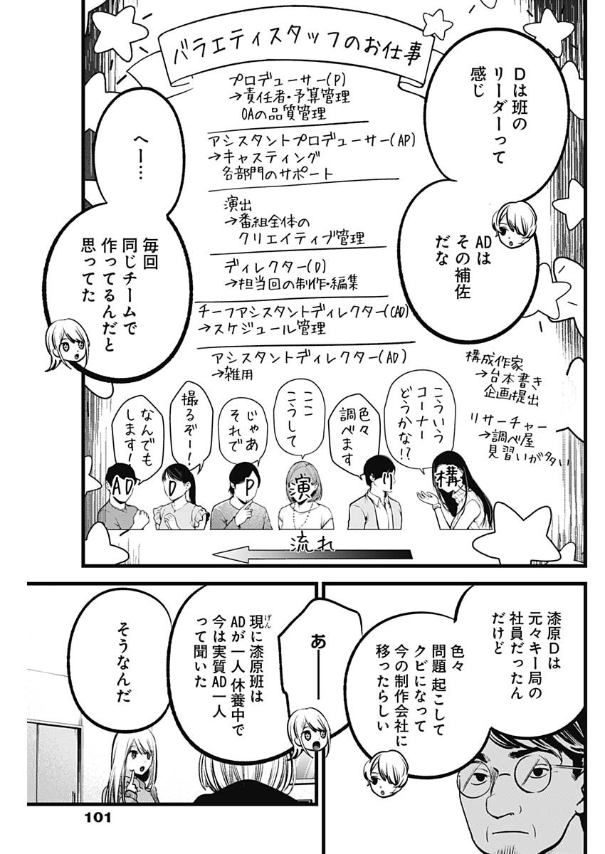推しの子 - raw - 第86話 - https://jpee.aabb.to/JPEE/16973/2fnkeb0y4cd.jpg