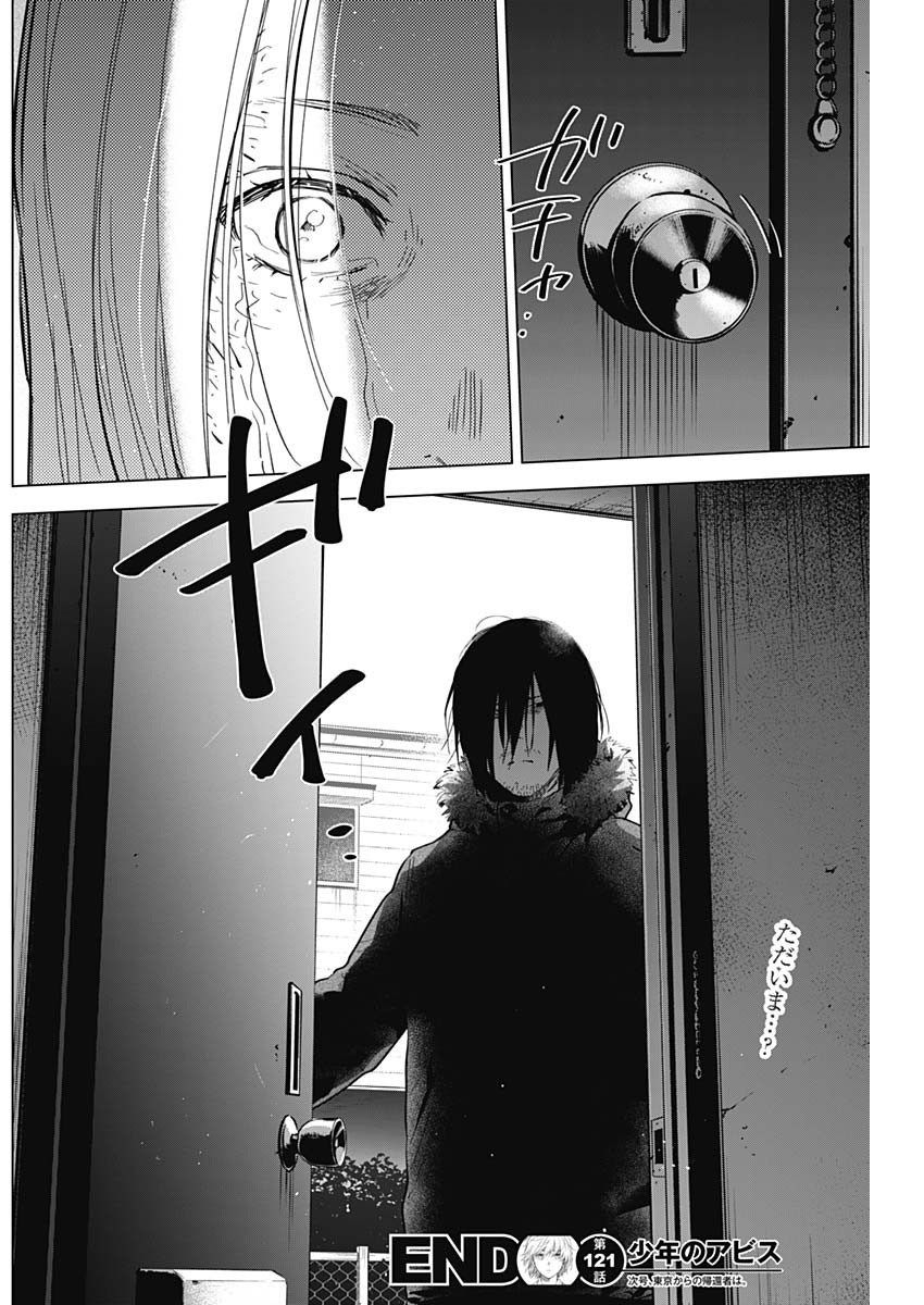 少年のアビス - raw - 第121話 - https://jpee.aabb.to/JPEE/16980/zmet5zmyopx.jpg