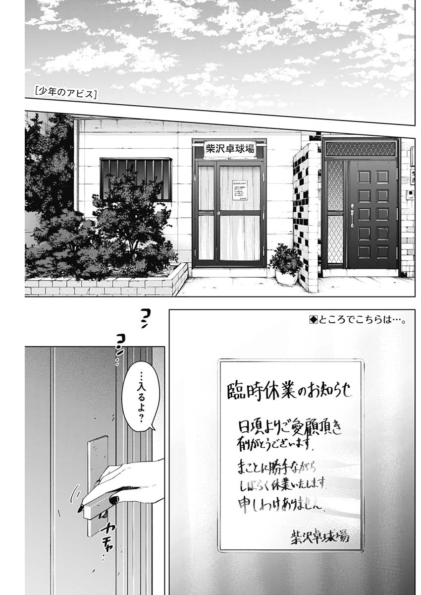 少年のアビス - raw - 第63話 - https://jpee.aabb.to/JPEE/17233/gficzf2sfmy.jpg