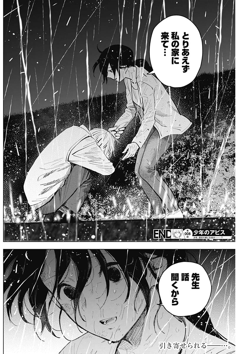 少年のアビス - raw - 第8話 - https://jpee.aabb.to/JPEE/17364/rsy3irrgno3.jpg