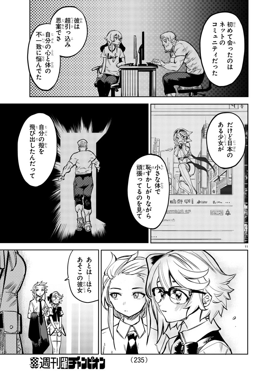 12