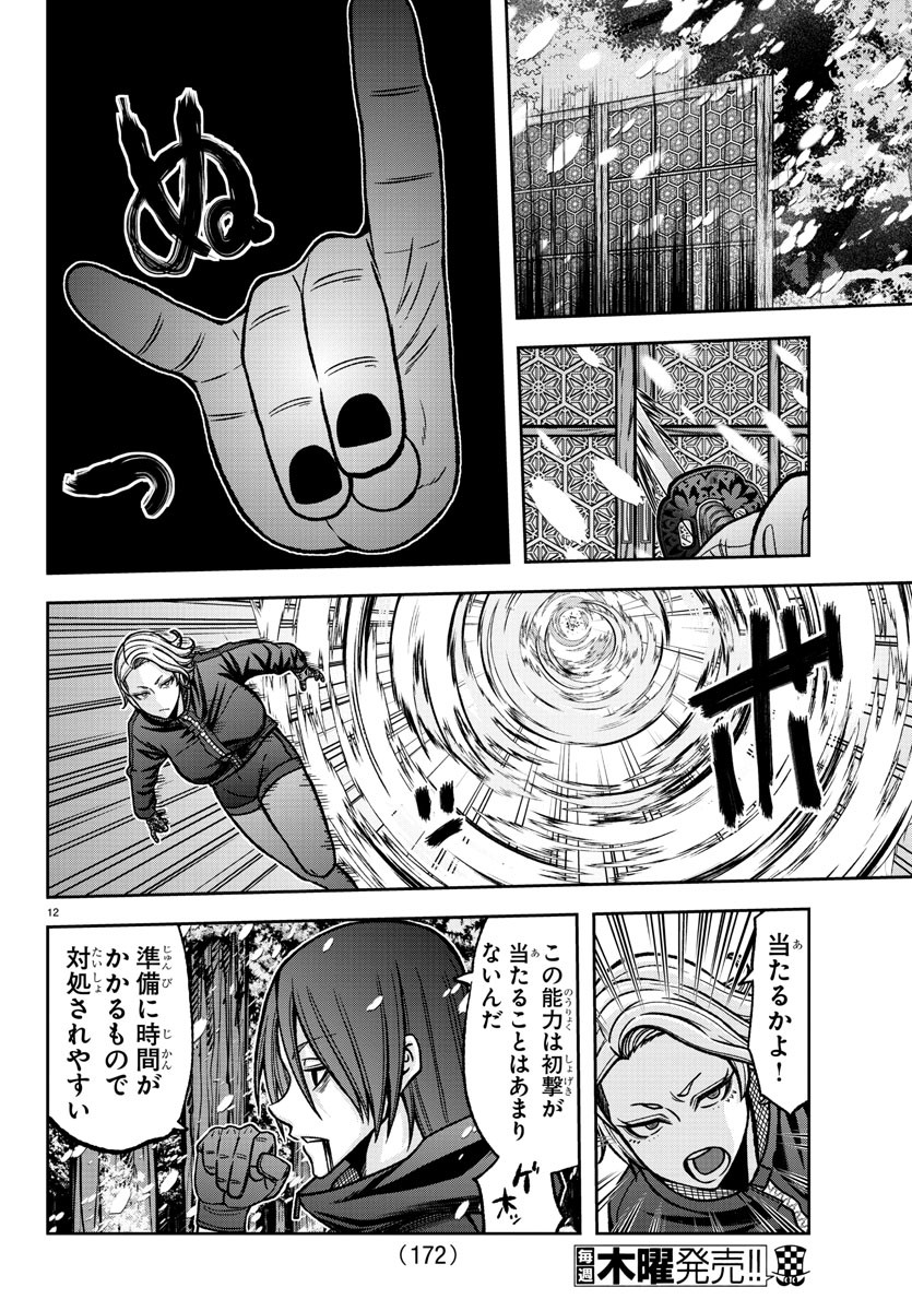 12