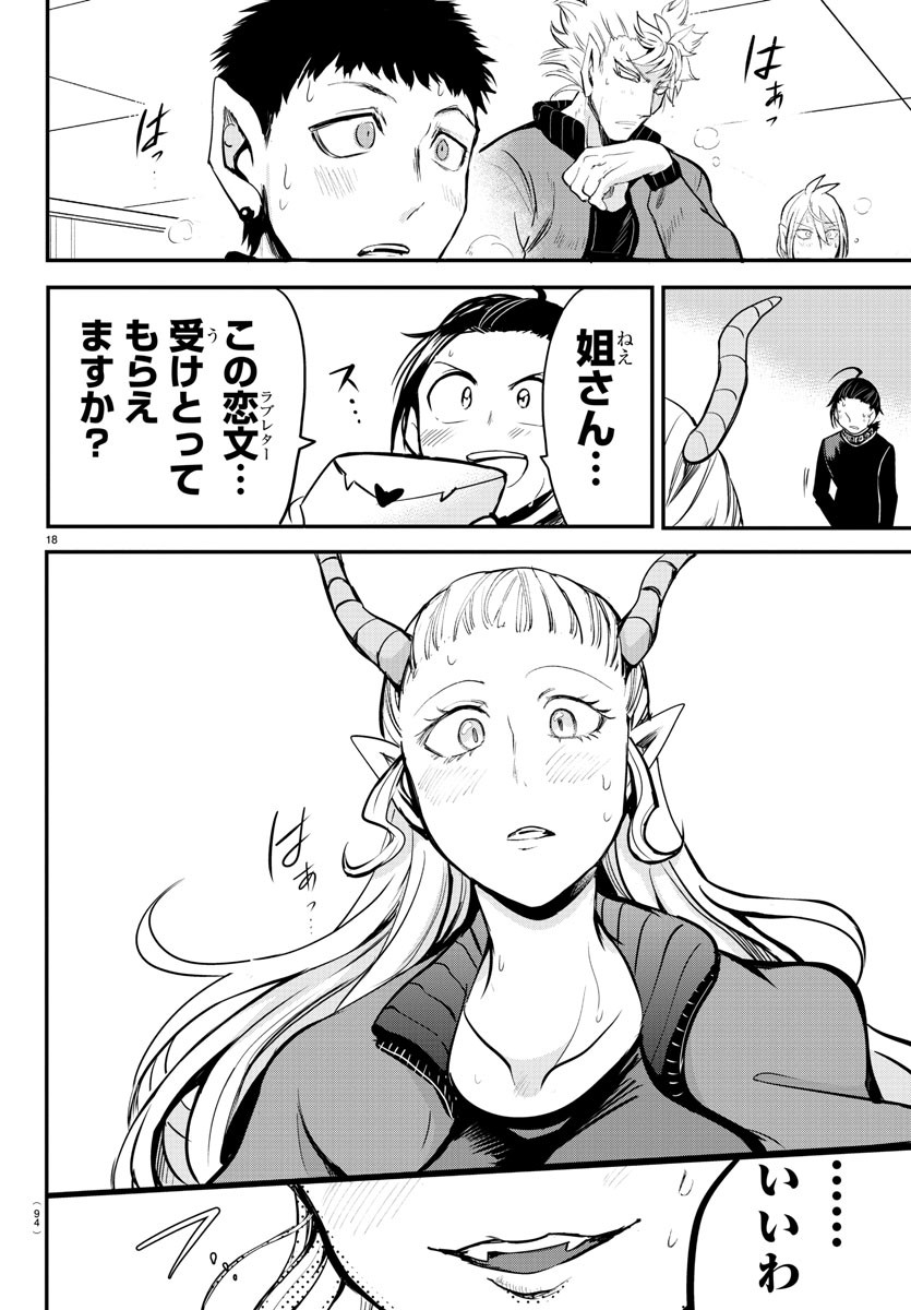 19