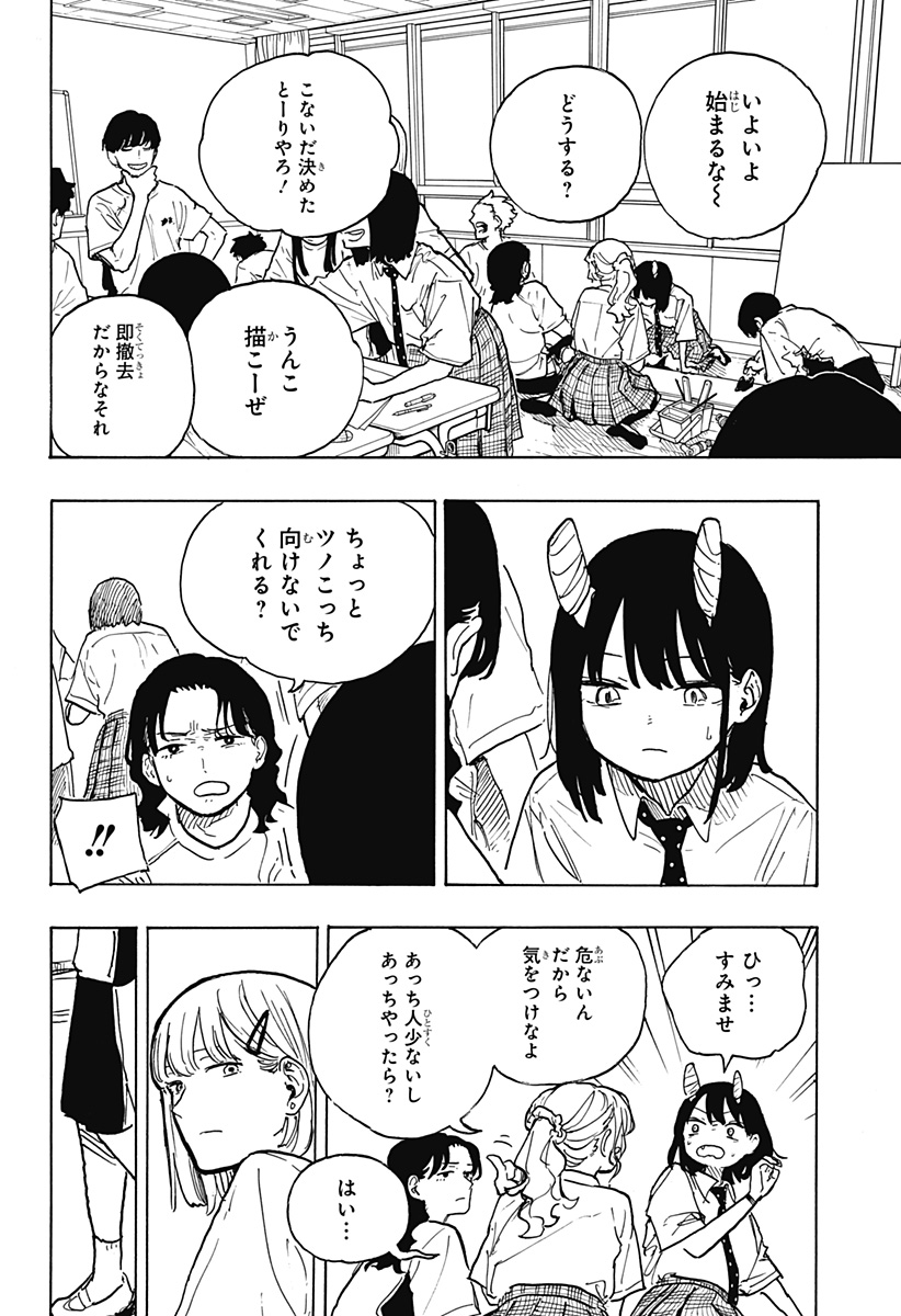 22