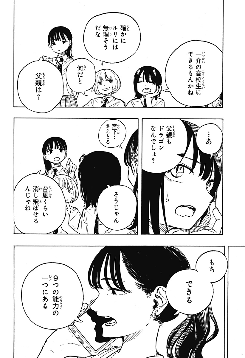 36