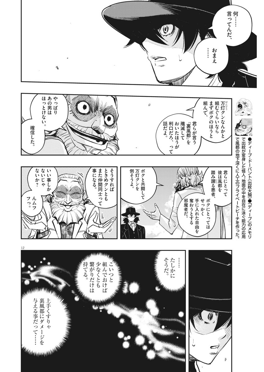 12