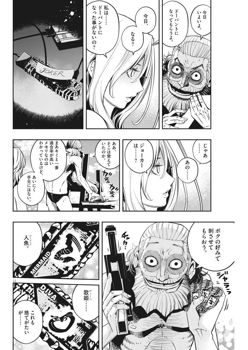 12