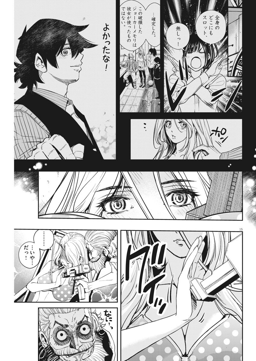 15