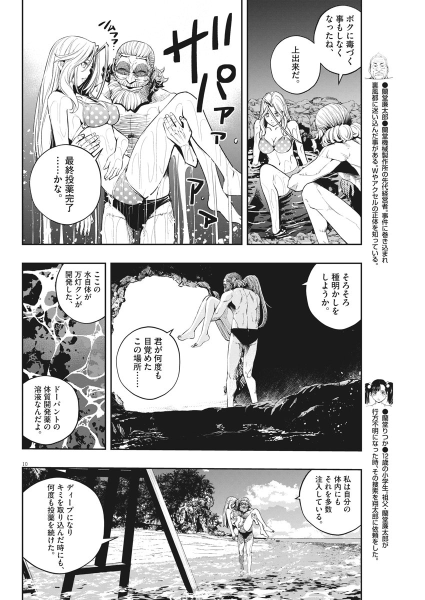 10