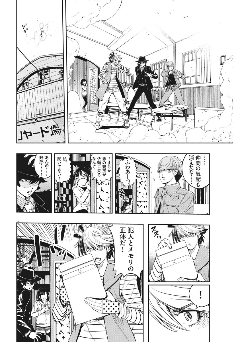 12