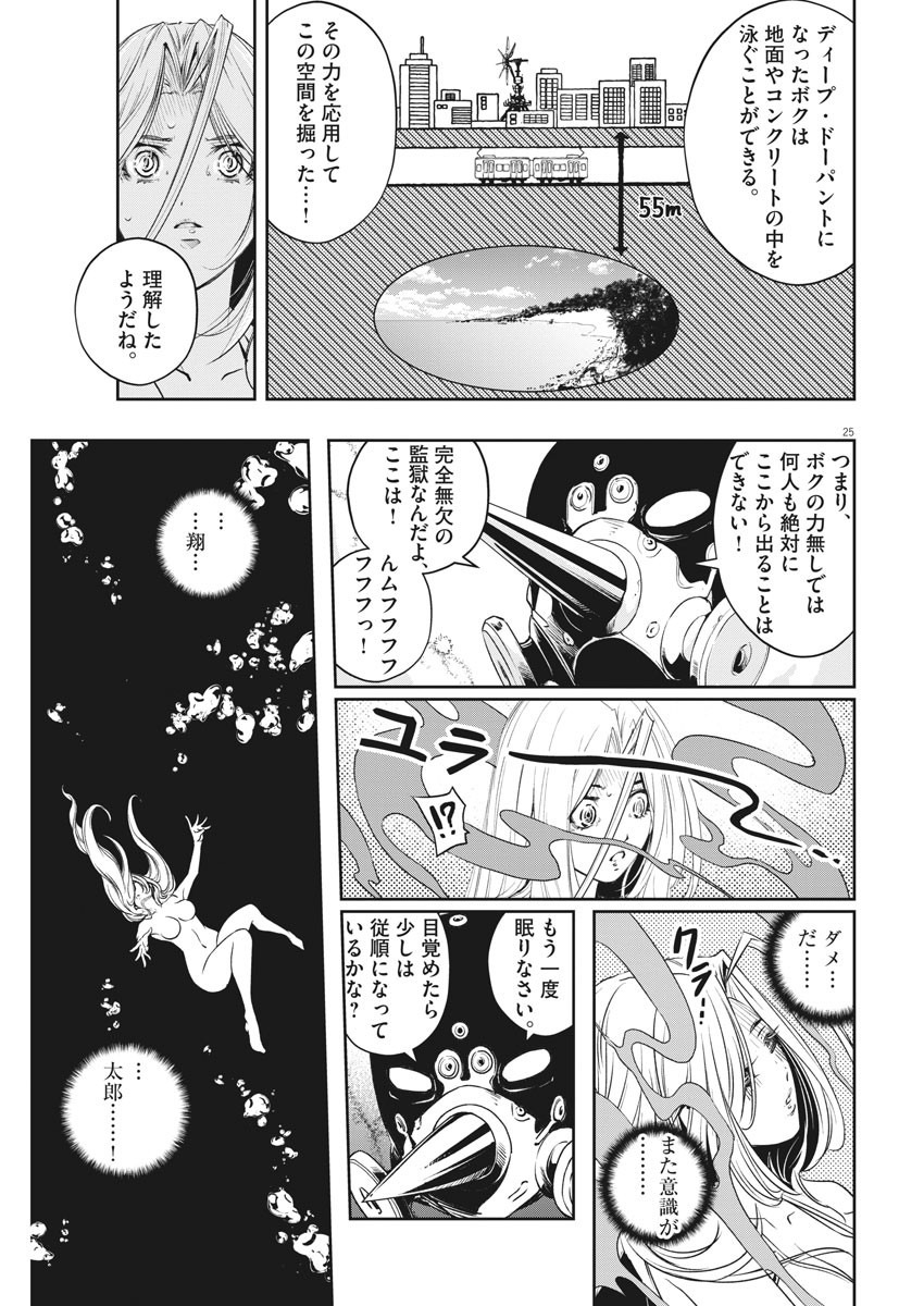 25