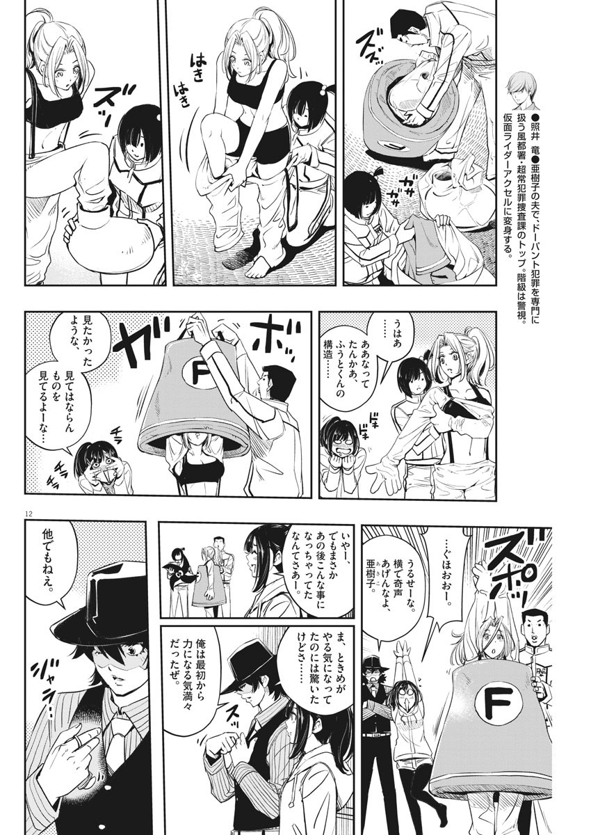 12