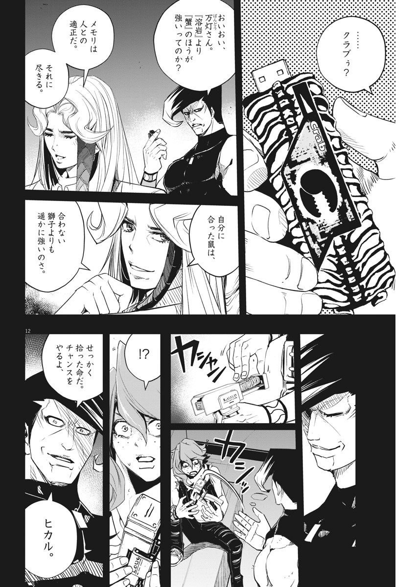 12