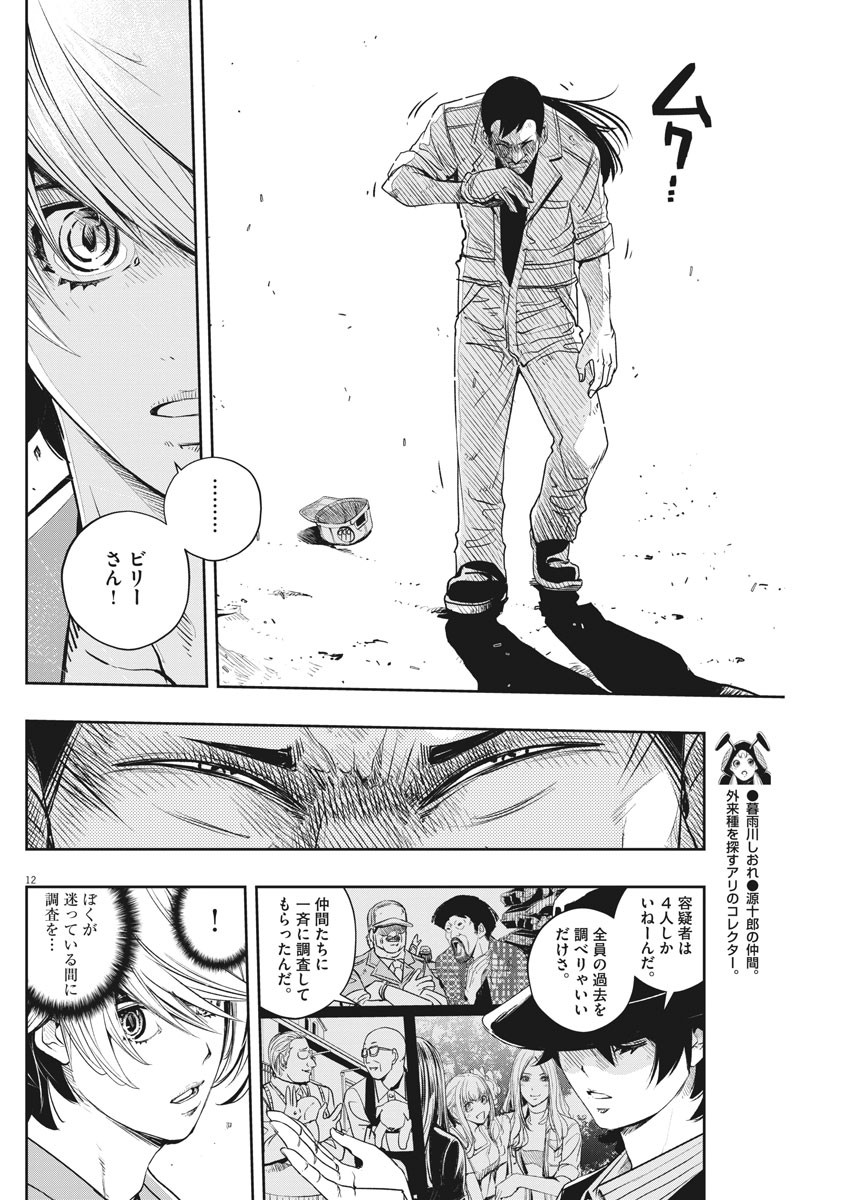 12