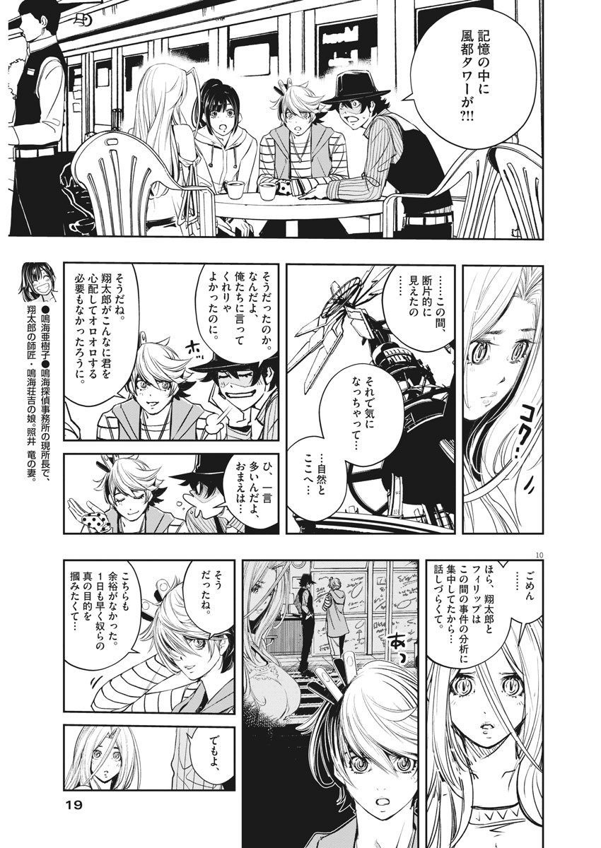 8