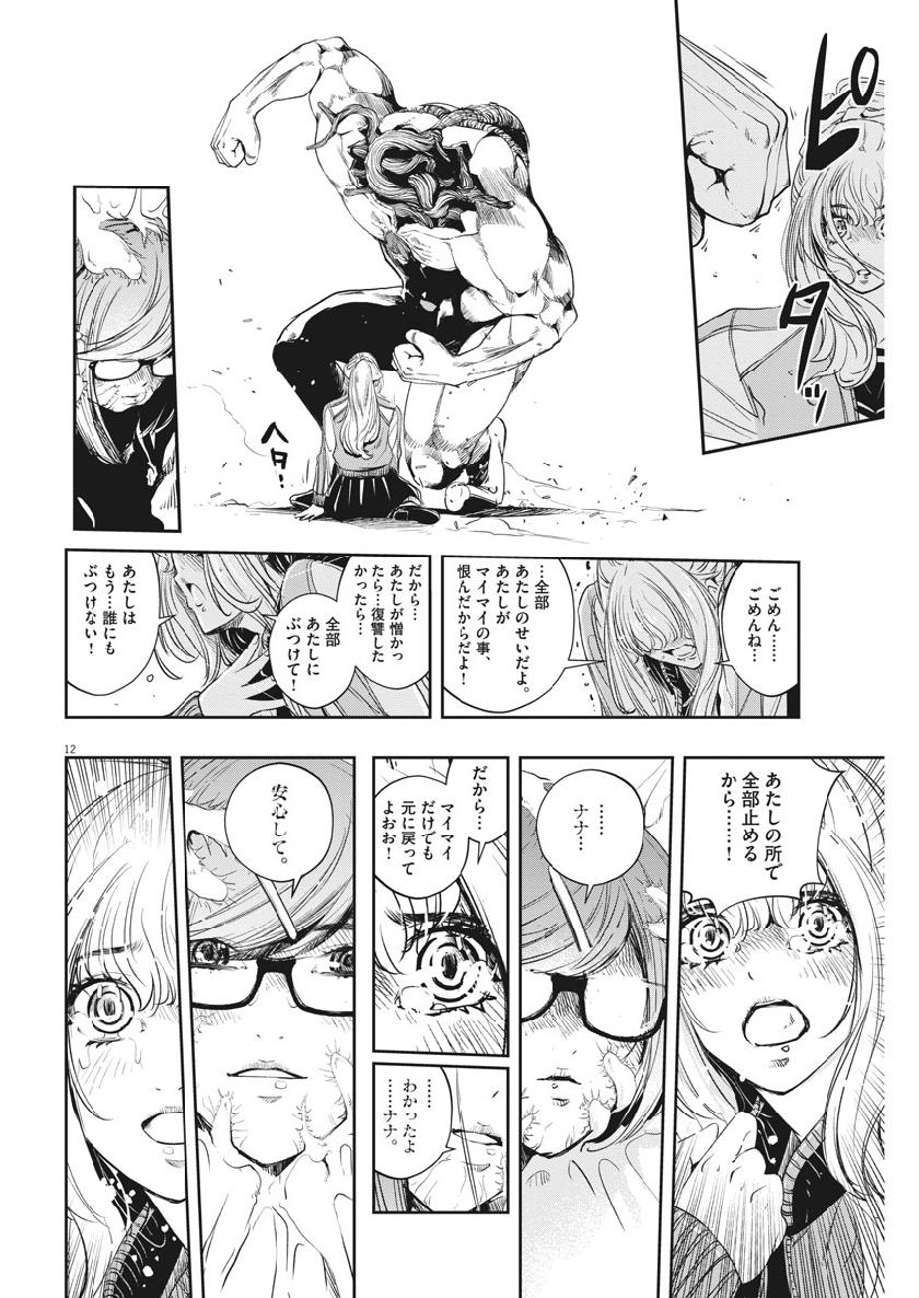 12