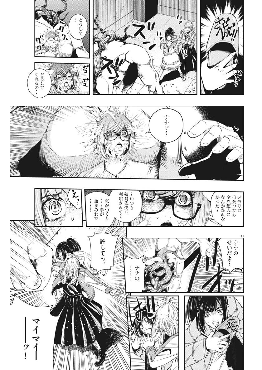 11