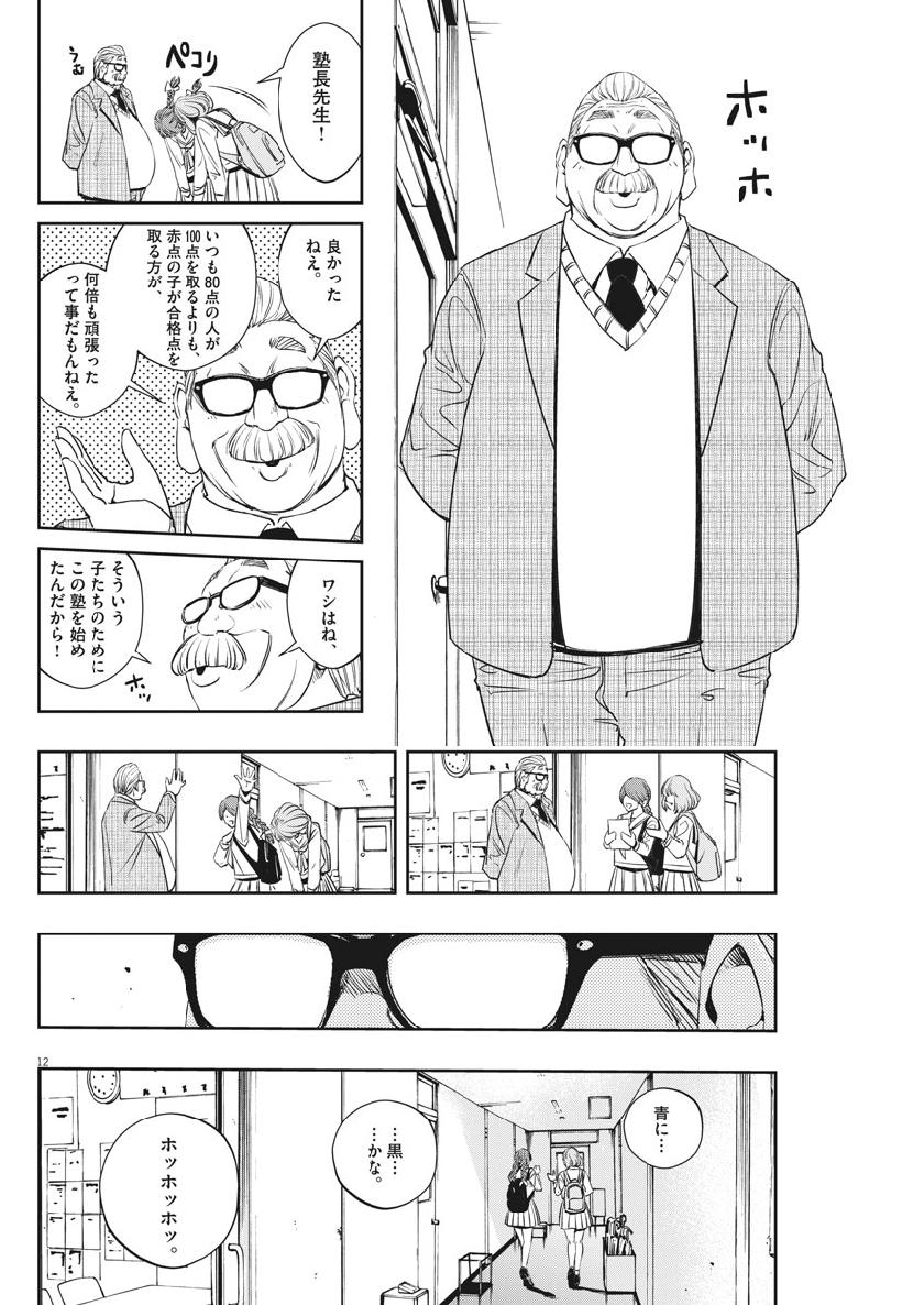 12
