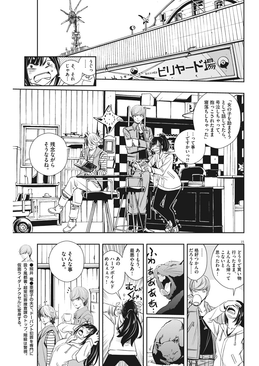 15