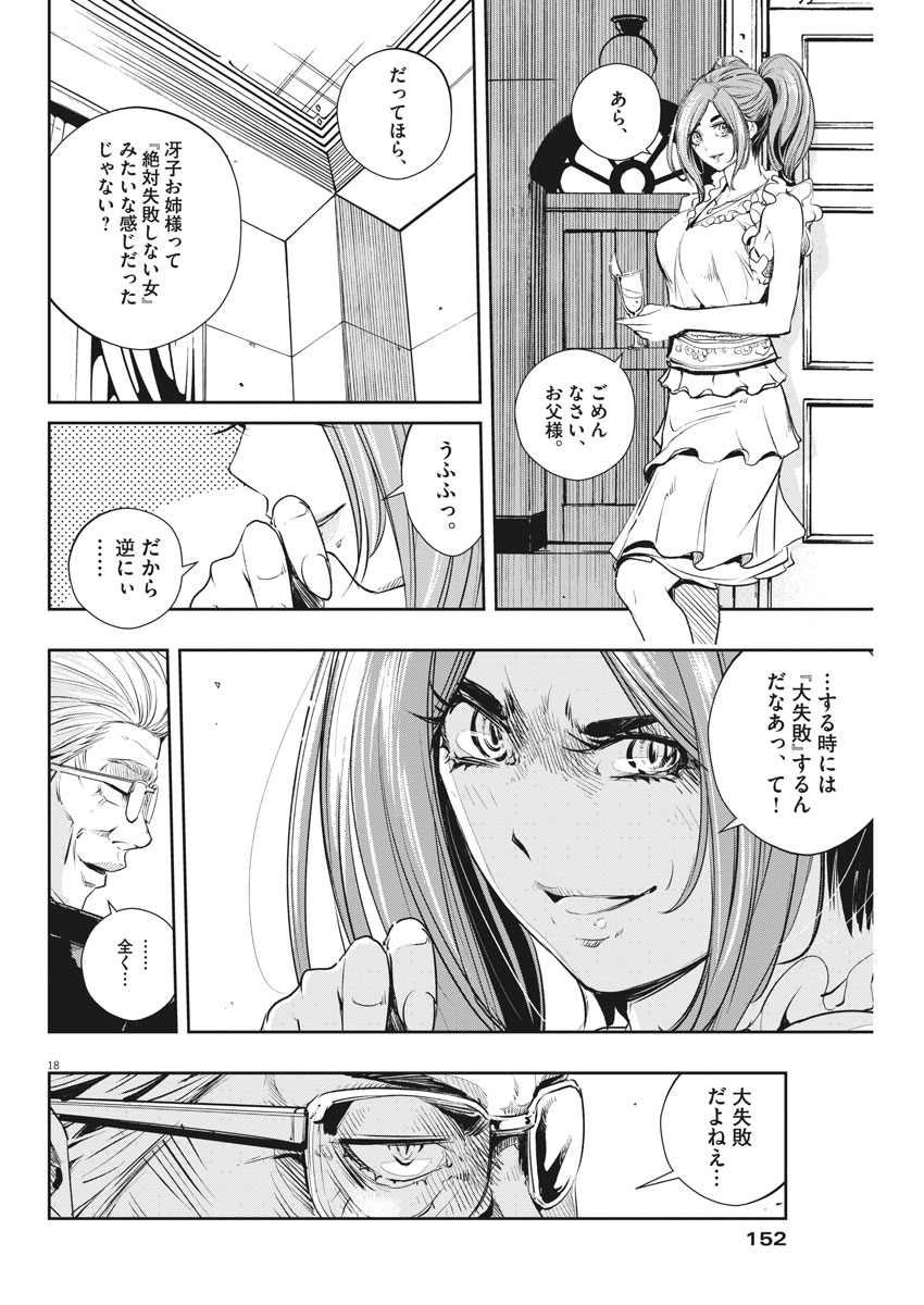 18