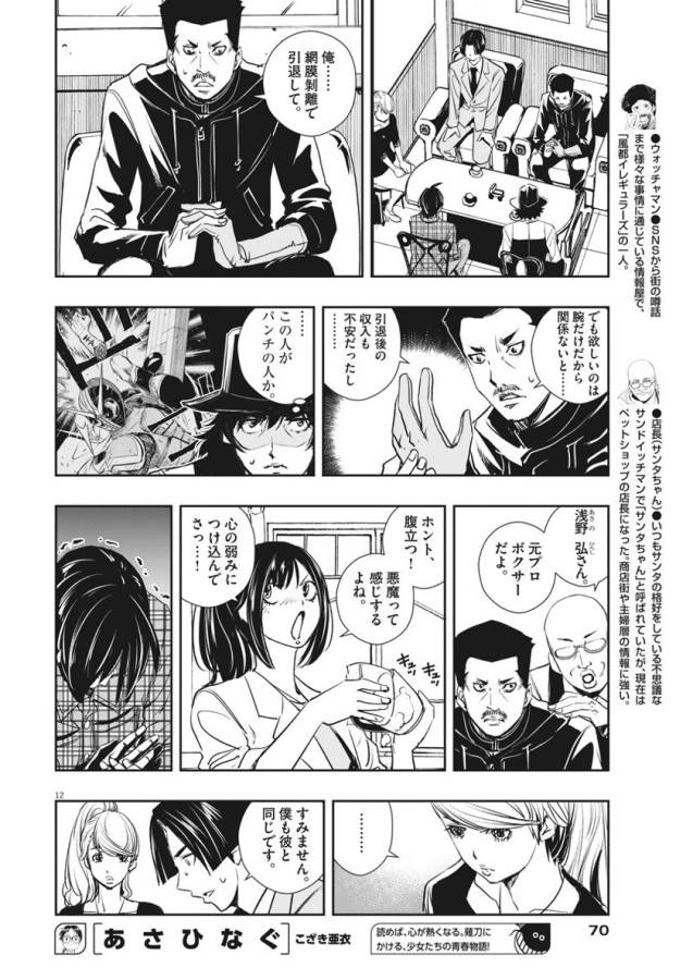12
