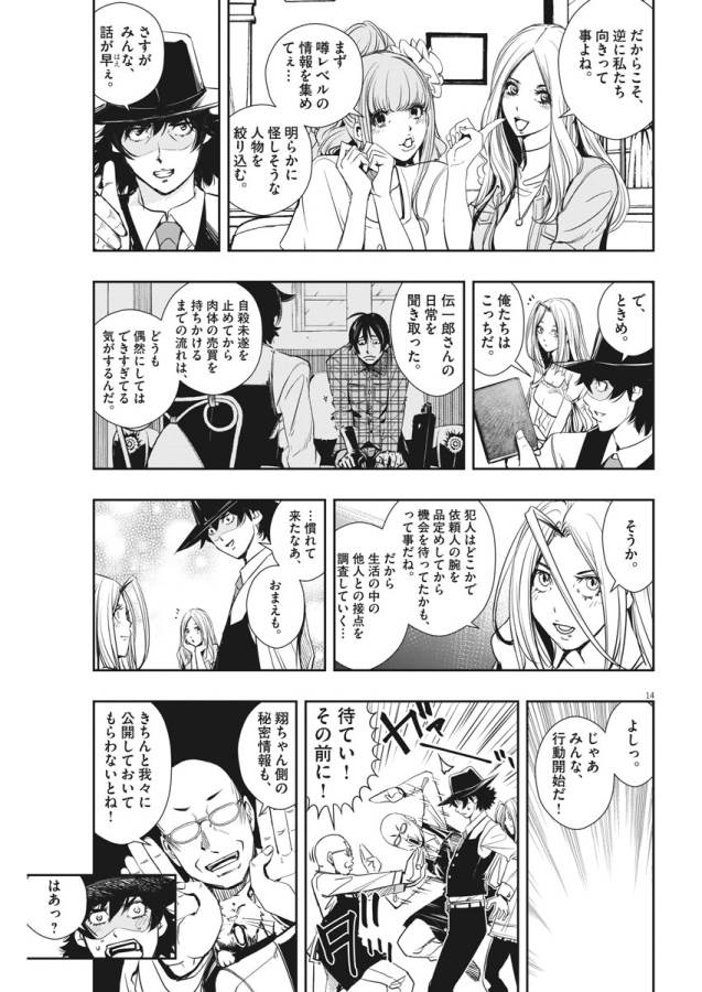 15