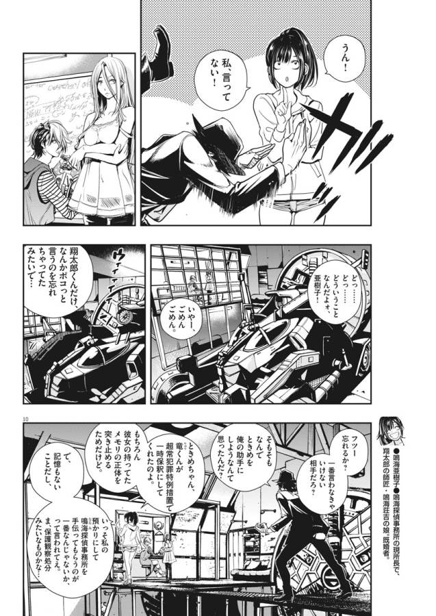 10