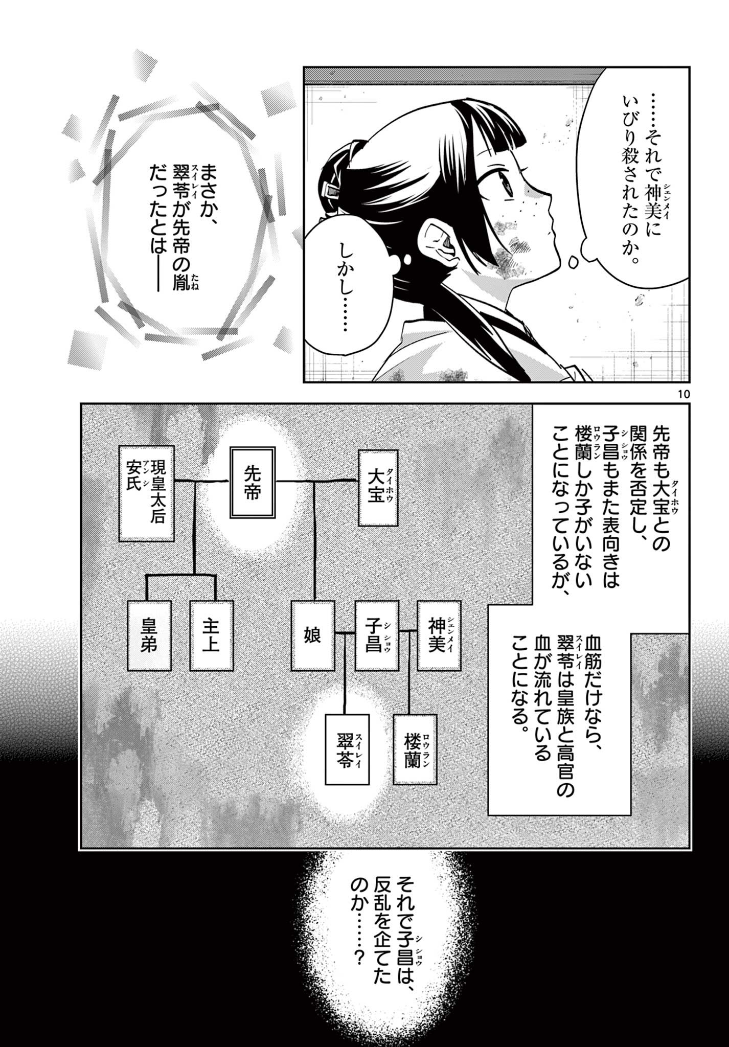 薬屋のひとりごと (KURATA Mi - raw - 第73話 - https://jpee.aabb.to/JPEE/26783/ect4wqzn03j.jpg