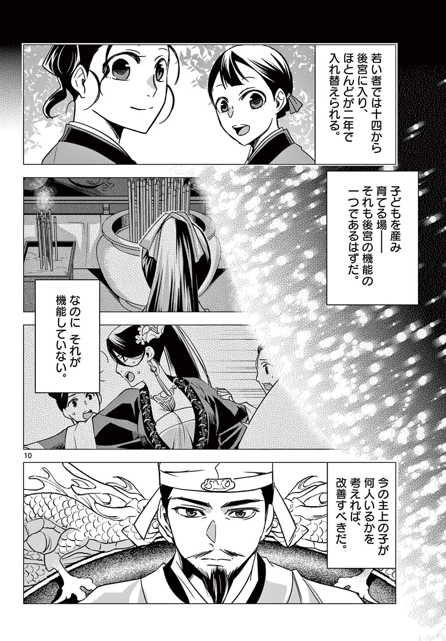 薬屋のひとりごと (KURATA Mi - raw - 第59.1話 - https://jpee.aabb.to/JPEE/26872/sb0vbzvz22n.jpg
