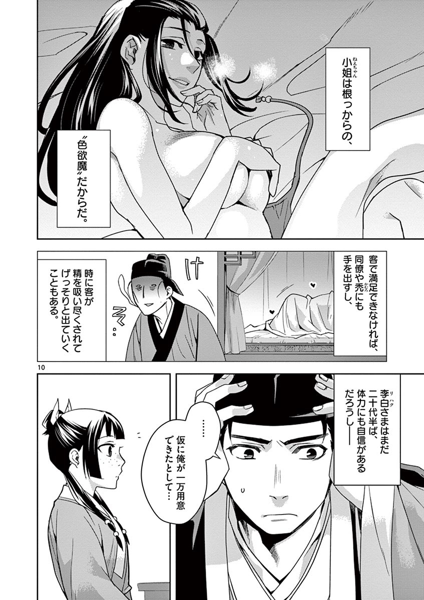 薬屋のひとりごと (KURATA Mi - raw - 第26話 - https://jpee.aabb.to/JPEE/26978/uy324vn4pxd.jpg