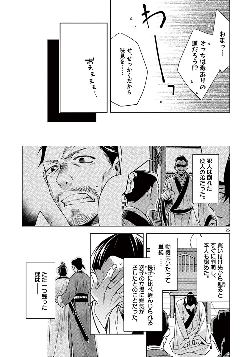 薬屋のひとりごと (KURATA Mi - raw - 第18話 - https://jpee.aabb.to/JPEE/26993/y3h0ucdkaee.jpg