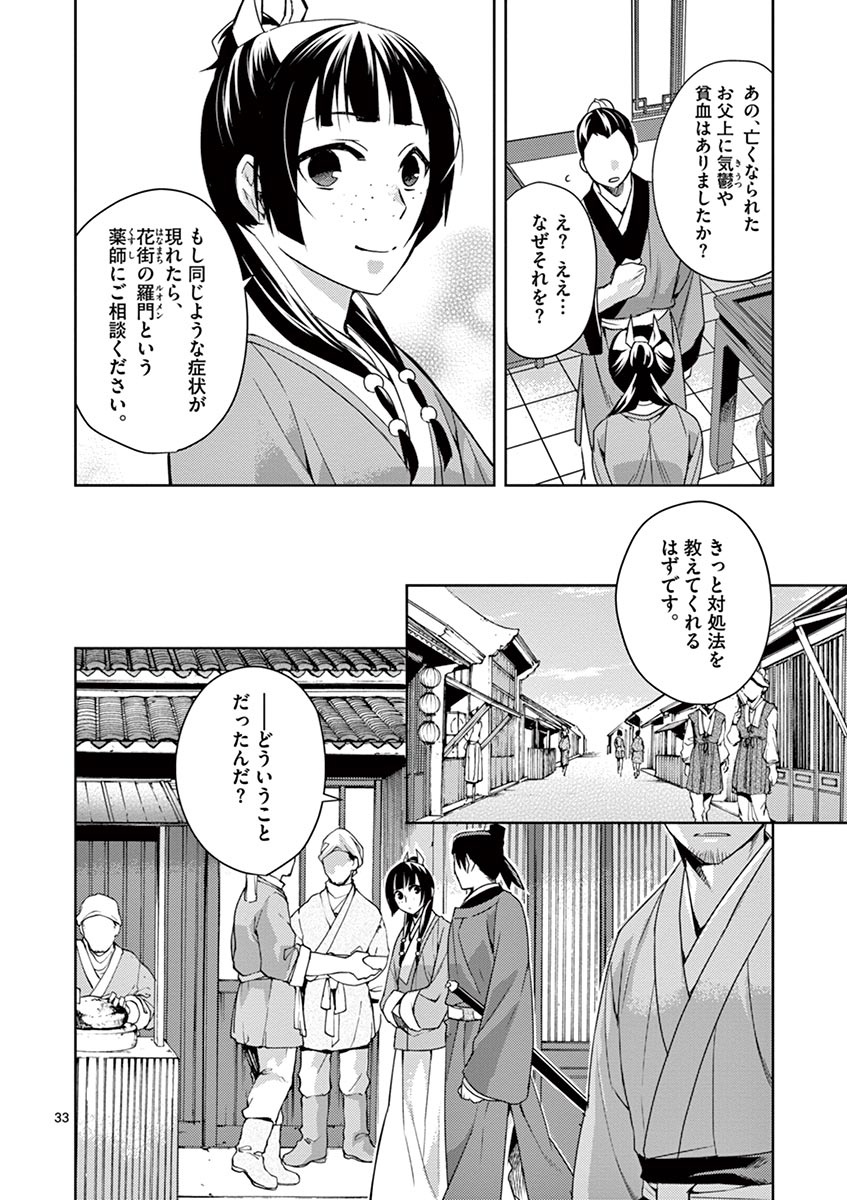 薬屋のひとりごと (KURATA Mi - raw - 第19話 - https://jpee.aabb.to/JPEE/26997/odlm1xu4llt.jpg