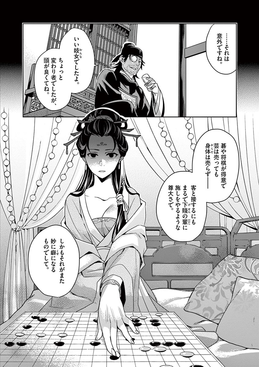 薬屋のひとりごと (KURATA Mi - raw - 第19話 - https://jpee.aabb.to/JPEE/26997/soeqgjh0iyb.jpg
