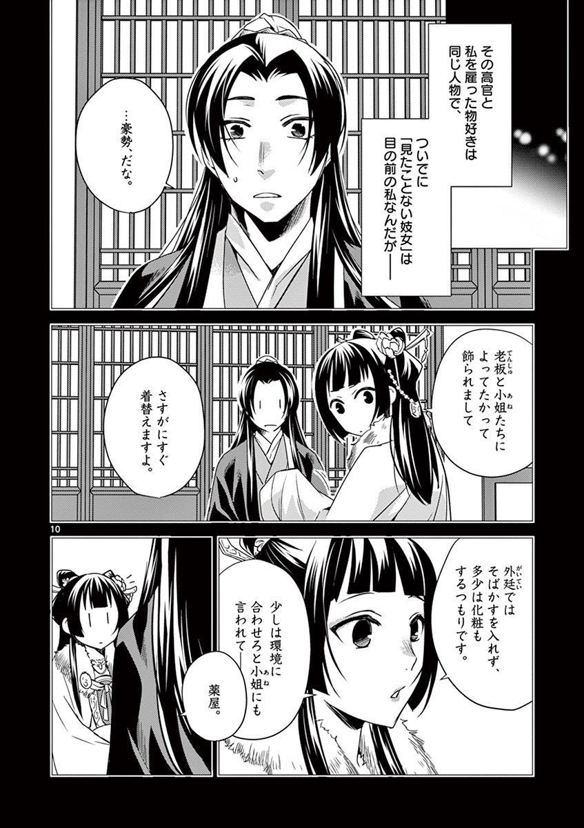 薬屋のひとりごと (KURATA Mi - raw - 第16話 - https://jpee.aabb.to/JPEE/26998/jmd2fji3xsx.jpg