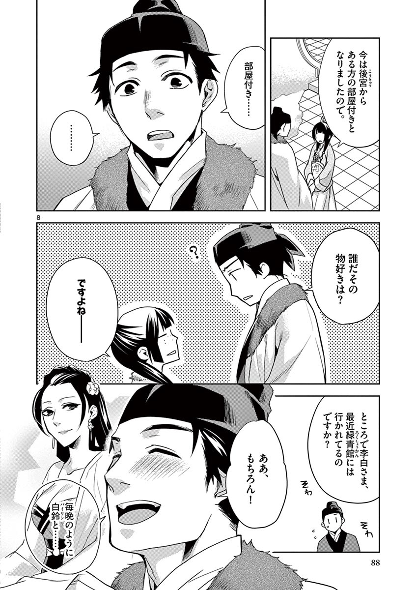 薬屋のひとりごと (KURATA Mi - raw - 第16話 - https://jpee.aabb.to/JPEE/26998/nmiigu4omuf.jpg