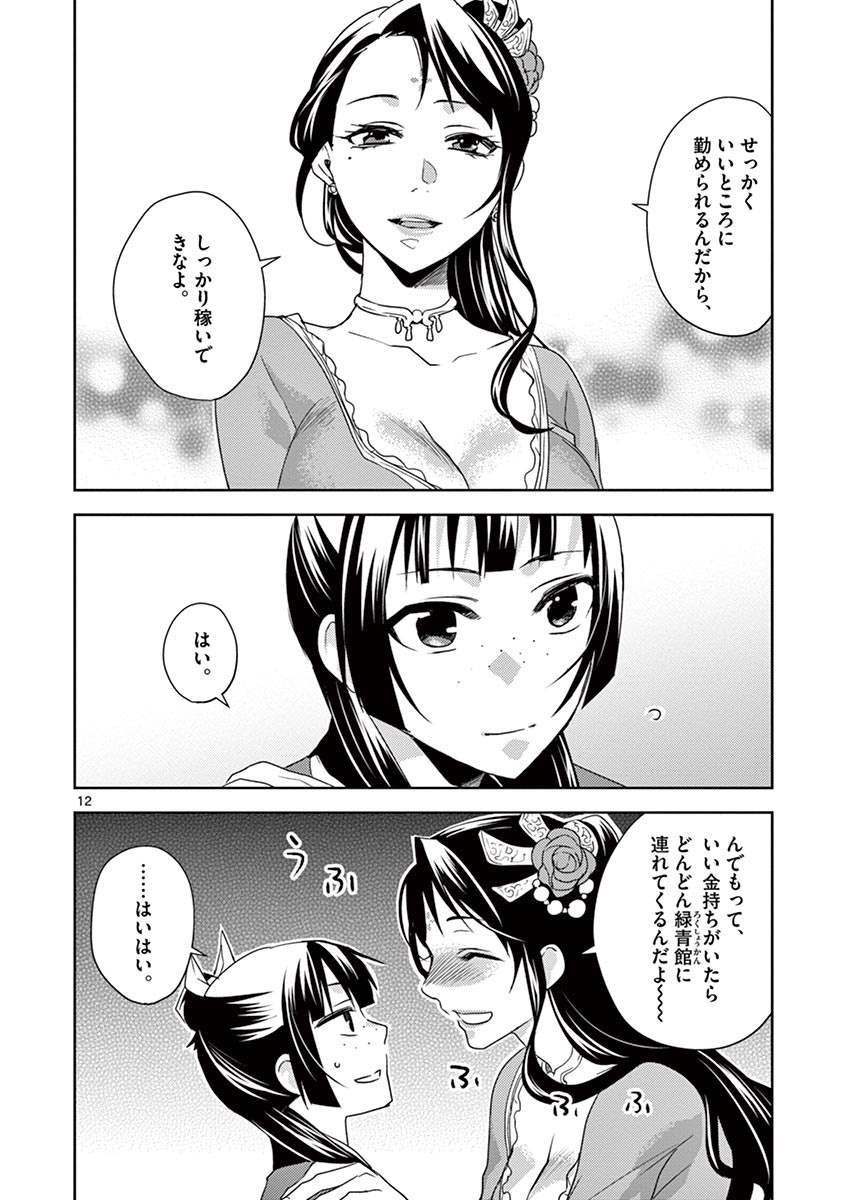 薬屋のひとりごと (KURATA Mi - raw - 第14話 - https://jpee.aabb.to/JPEE/27002/5cm5dacqz0i.jpg