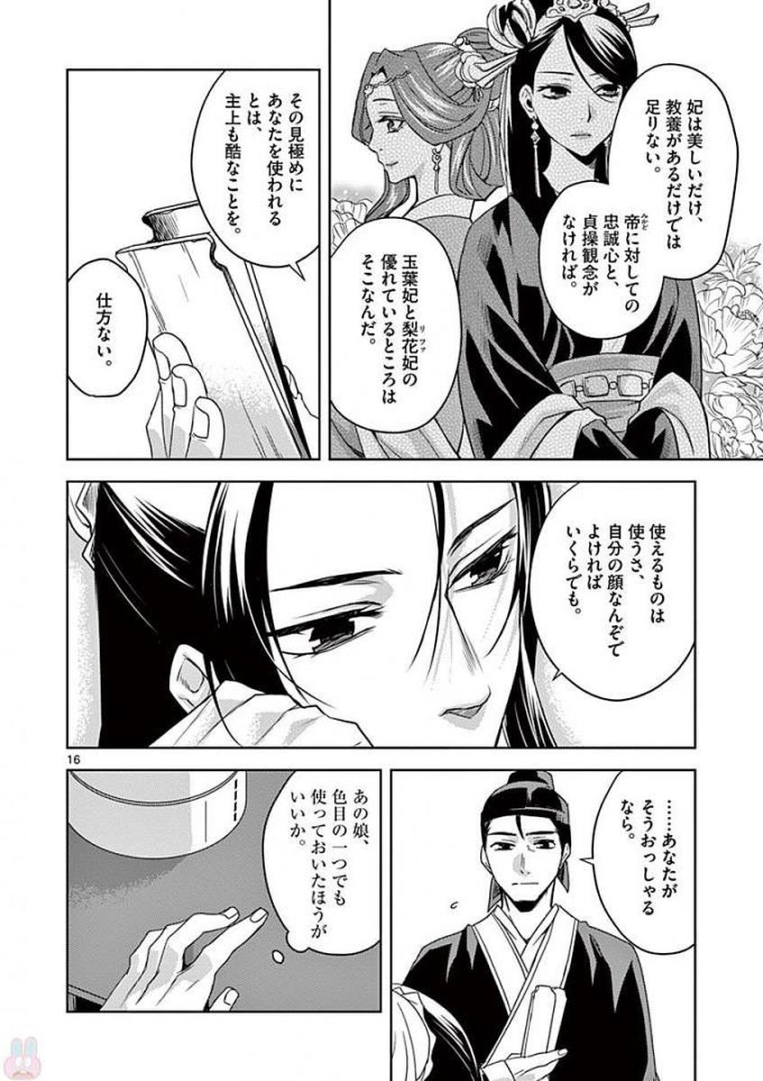 薬屋のひとりごと (KURATA Mi - raw - 第2話 - https://jpee.aabb.to/JPEE/27016/1p05yy5mvam.jpg